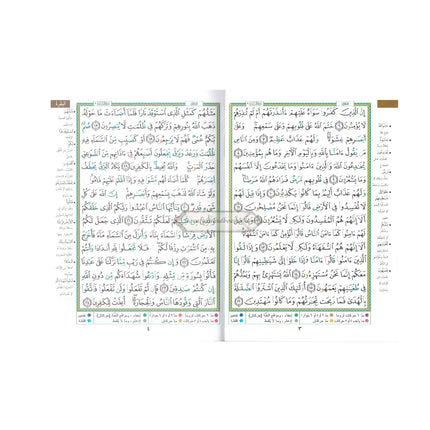 Tajweed Quran Arabic Only Medium Size-White Paper-Economic Edition